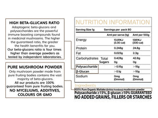 Nutritional facts label on the packaging of Concentrated Organic Maitake Mushroom Powder