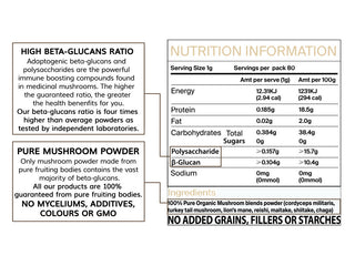 Nutritional label on a container of Concentrated Organic Mushroom Blend Powder