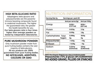 Chaga Mushroom Powder Nutrition