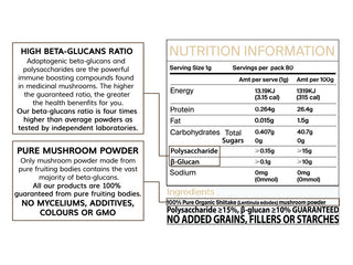 Nutritional label of Concentrated Organic Shiitake Mushroom Powder